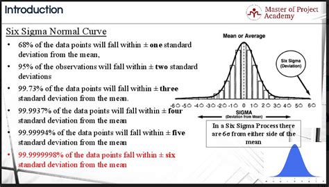 Sigma Calculation Statistics