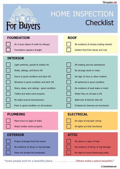 Browse Our Sample of Buying A House Checklist Template for Free | Inspection checklist, Home ...