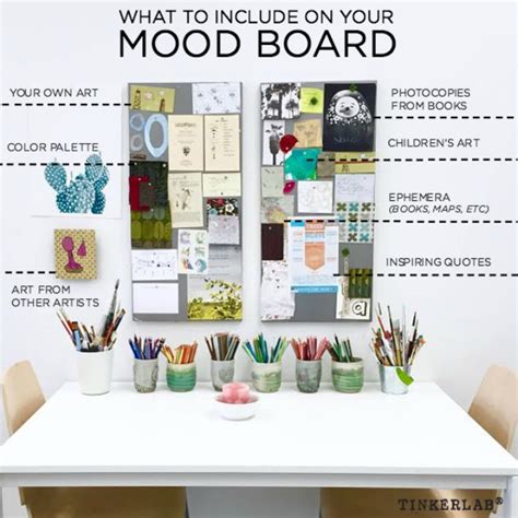 How to Make a Mood Board that Inspires Creative Energy - TinkerLab