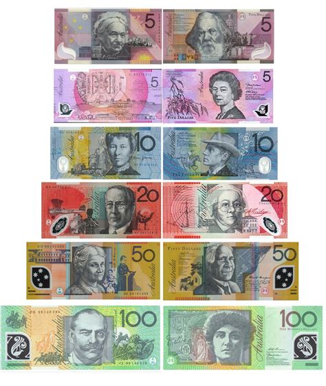 Australian Dollar wallpapers, Man Made, HQ Australian Dollar pictures | 4K Wallpapers 2019