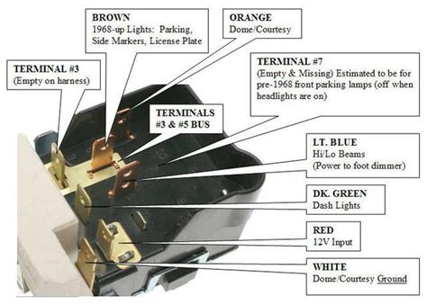 69 Nova Light Switch or Fuse Problem Page1 - Chevy High Performance ...