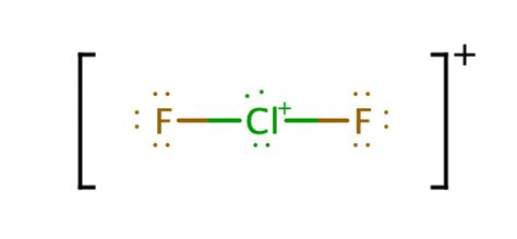 the hybridization of cl in clf2+ is | Quizlet