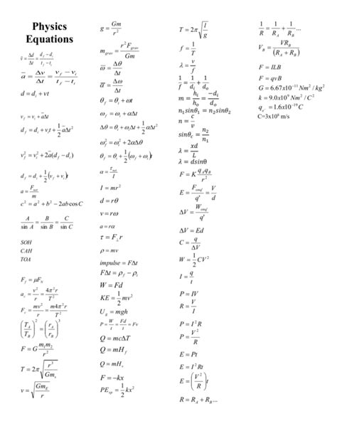 Physics Equations