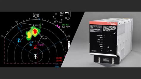 Traffic Collision Avoidance Systems