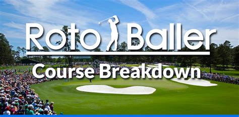 The American Express Course Preview and Breakdown (2024 PGA DFS, Golf ...