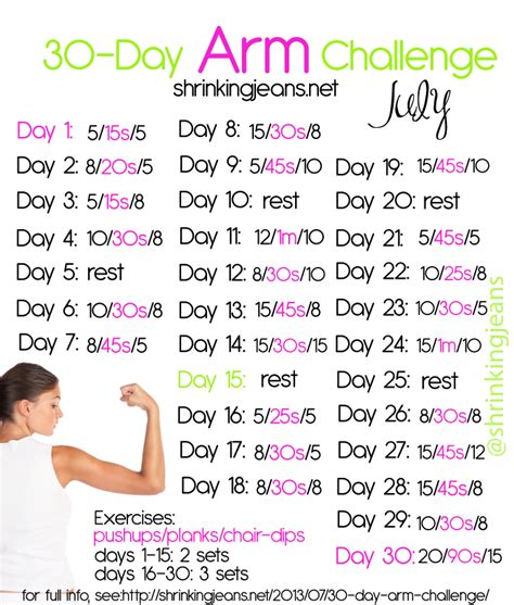 Decor Lust: 30 Day Arm Challenge