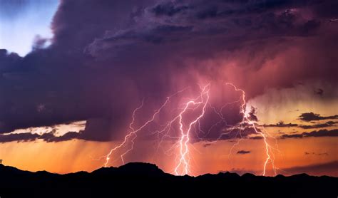 What is ball lightning? - Australian Geographic