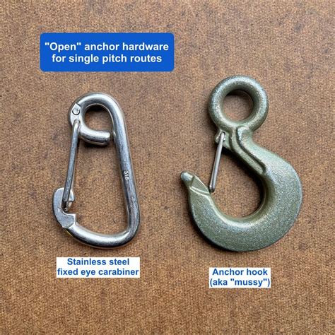 Anchor hardware systems: "closed" vs. "open" — Alpinesavvy