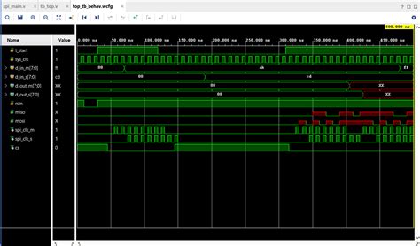 GitHub - DaveVaishnavi/SPI: This repository contains the Verilog code for implementing the full ...