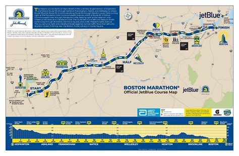 Course Map: Boston Marathon | Watch Athletics