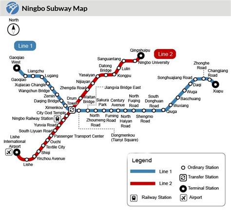 Ningbo Travel Guide: Attractions, Weather, Hotels, Transportations... 2020