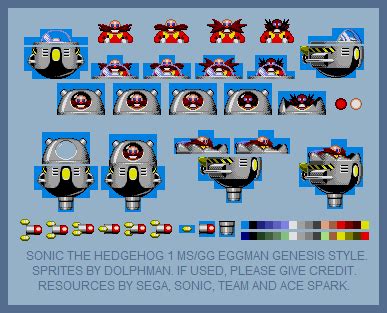 STH1 Dr. Eggman/Robotnik 8-bit (Genesis Style) by retrobunyip | Eggman ...