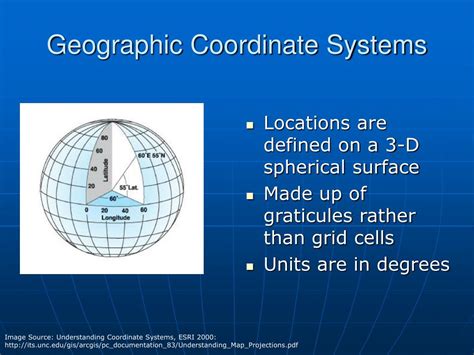 Geographic Coordinate System Ppt