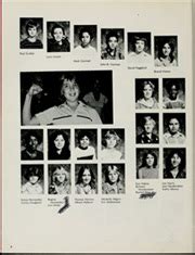 Sierra Middle School - Eagles Yearbook (Riverside, CA), Class of 1980, Pages 1 - 17