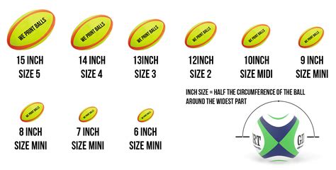 Rugby Ball Size Guide