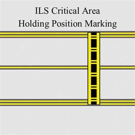 All You Ever Wanted To Know About Taxiway Markings – and More! | Midwest Flyer – General ...