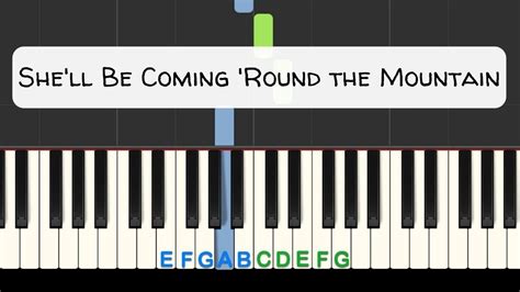 She'll Be Coming 'Round the Mountain: easy piano tutorial with free ...