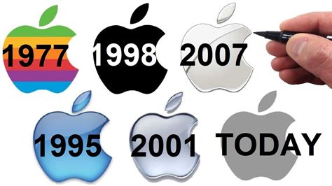 Artist Draws the Apple Logo Evolution - 1977 through Today - YouTube