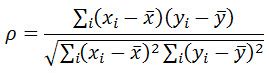 Analytics in Delhi- Rank Correlation-Part I | Analytic Square