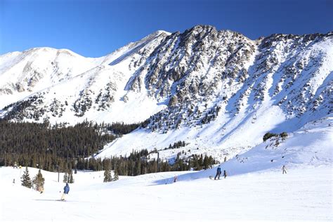 Arapahoe Basin Ski Resort