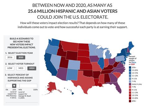 Interactive Presidential Map 2020 - Yoshi Katheryn