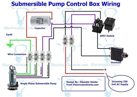 👉 4 Wire Well Pump Wiring Diagram 👈 - JAN16 tickledpickstamps