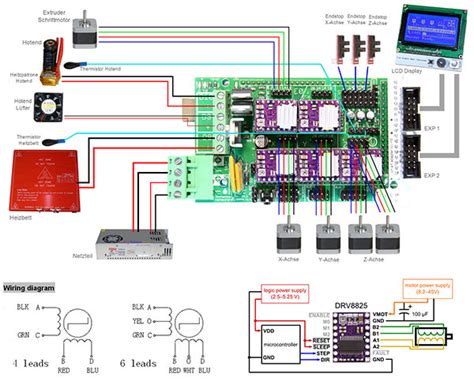 Wiring Diagram For Bltouch - Wiring Diagram Pictures