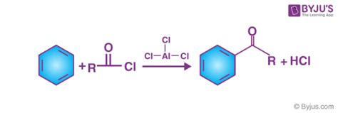 Friedel-Crafts Reaction - Mechanism of Alkylation and Acylation