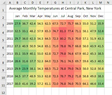 Heat Map In Excel – Zip Code Map