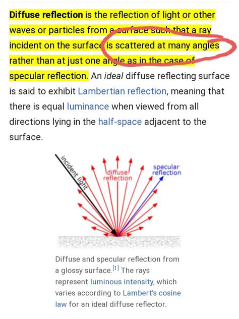 optics - What is scattering of light? - Physics Stack Exchange