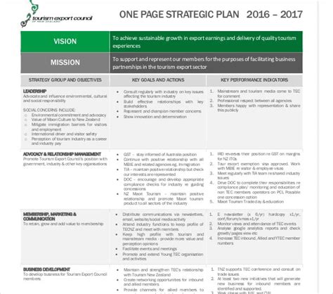 One Page Strategic Plan Template Ppt