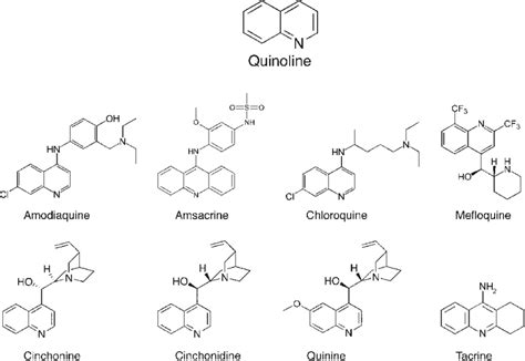 Chemical structures of the eight quinoline derivatives found to have ...