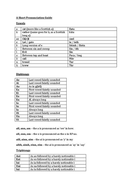 A Scottish Gaelic Pronunciation Guide | PDF | Irish Language | Consonant