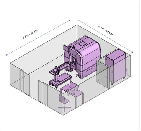 NICU-design – Embrace MRI