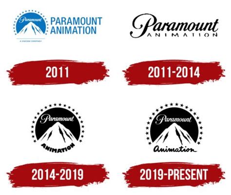 Paramount Animation Logo, symbol, meaning, history, PNG, brand