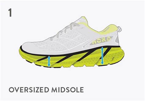 Hoka One One Arahi: Stability Shoe for Mild to Moderate Overpronators ...