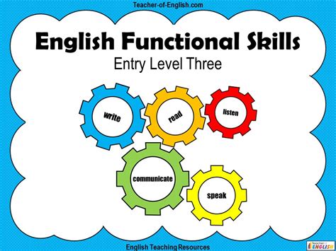 English Functional Skills - Entry Level 3 | Teaching Resources