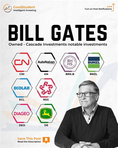 Bill Gates’ investments