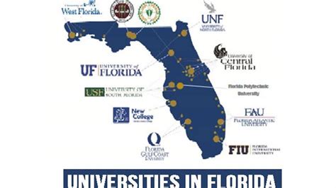 NHS Student Information Center / Florida Colleges and Universities