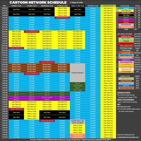 Cartoon Network Tv Program Schedule : Cartoon Network Schedule Archive ...