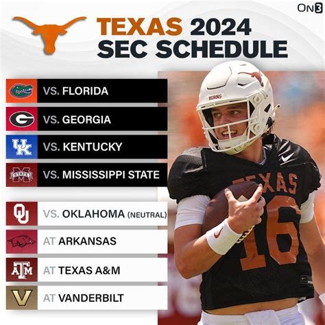 Texas' SEC opponents in 2024: How the Longhorns' schedule stacks up in their first Southeastern ...