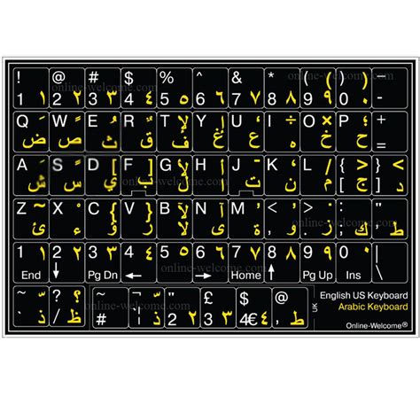 ARABIC-ENGLISH KEYBOARD STICKERS BLACK 11×13 MM | Online-Welcome.com