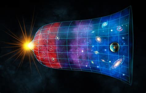 Theoretical Physicist: Can’t Avoid a Beginning for Our Universe | Mind Matters