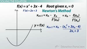 Newton Method Calculator Hot Sale | www.aikicai.org