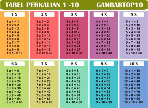 Remedial Reading, Teaching Geometry, Microsoft Word 2007, Frame Border Design, Foto Poster, Fall ...