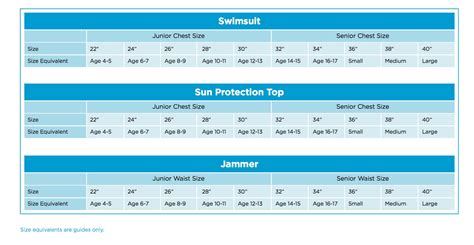 Our sizing chart should help you to order the correct sizes | CORE SWIM