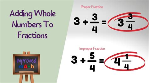 Adding Fractions To Whole Numbers | Help With Fractions - YouTube