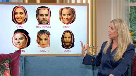 What does your face say about you? | This Morning