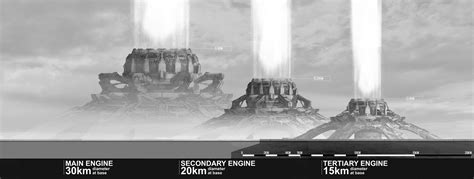 WANDERING EARTH CONCEPT ART by Utopies Selectives — polycount