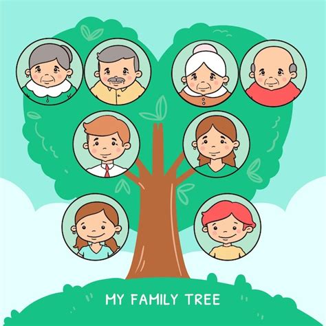 Recolectar Imagem Dibujos De Arboles Para Hacer Un Arbol 5600 | The ...